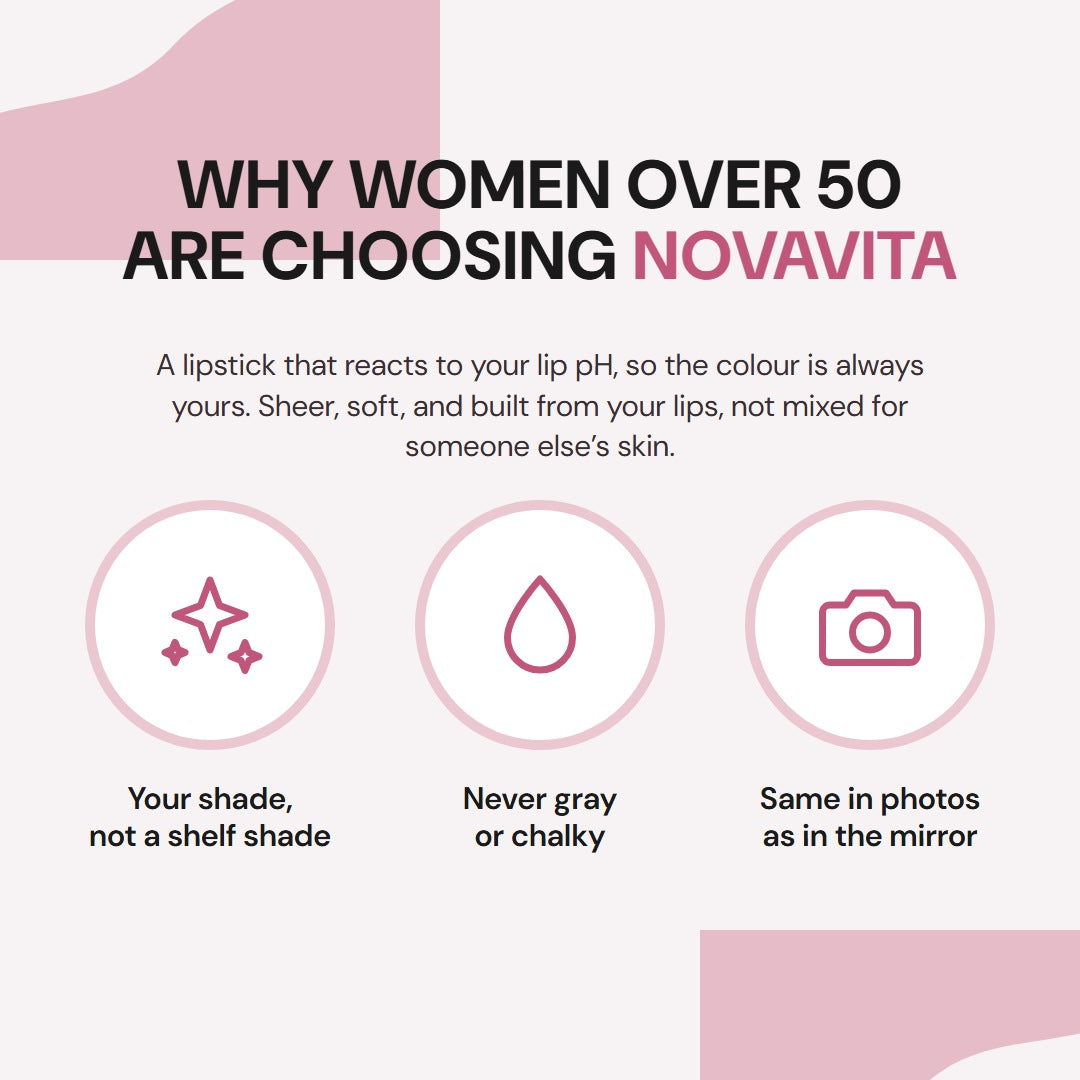Novavita TrueShade™ - pH Adaptive Lipstick